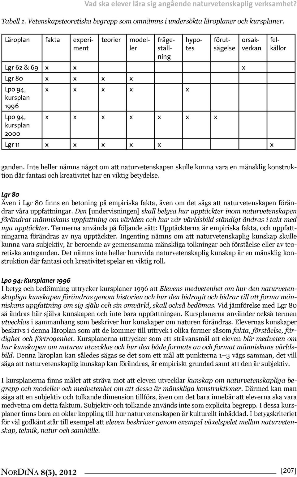 orsakverkan felkällor ganden. Inte heller nämns något om att naturvetenskapen skulle kunna vara en mänsklig konstruktion där fantasi och kreativitet har en viktig betydelse.