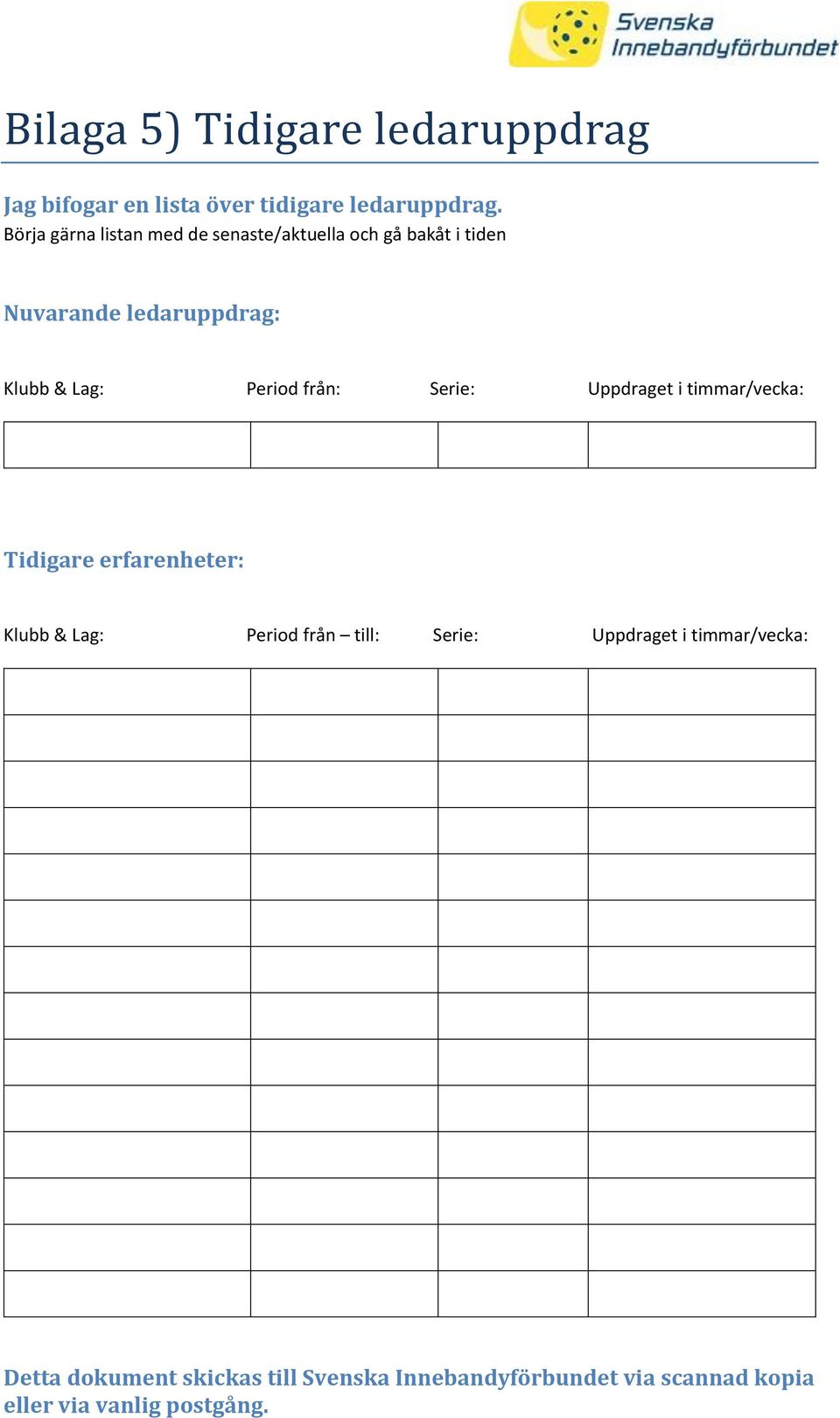 Börja gärna listan med de senaste/aktuella och gå bakåt i tiden Nuvarande