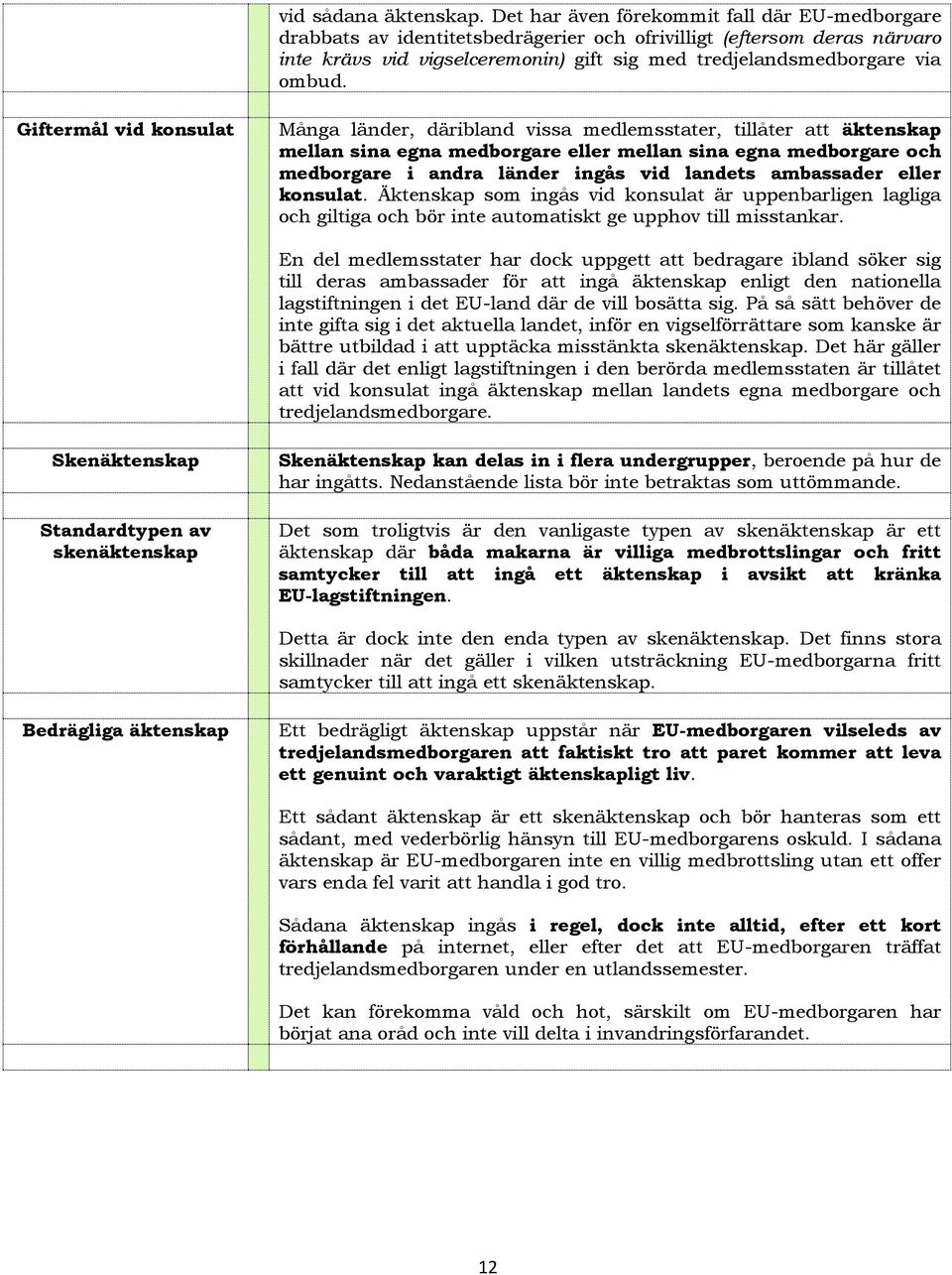 Giftermål vid knsulat Många länder, däribland vissa medlemsstater, tillåter att äktenskap mellan sina egna medbrgare eller mellan sina egna medbrgare ch medbrgare i andra länder ingås vid landets