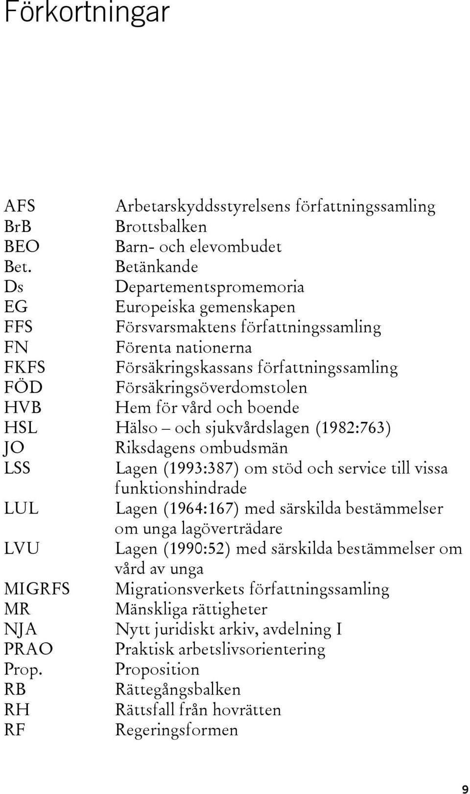 HVB Hem för vård och boende HSL Hälso och sjukvårdslagen (1982:763) JO Riksdagens ombudsmän LSS Lagen (1993:387) om stöd och service till vissa funktionshindrade LUL Lagen (1964:167) med särskilda