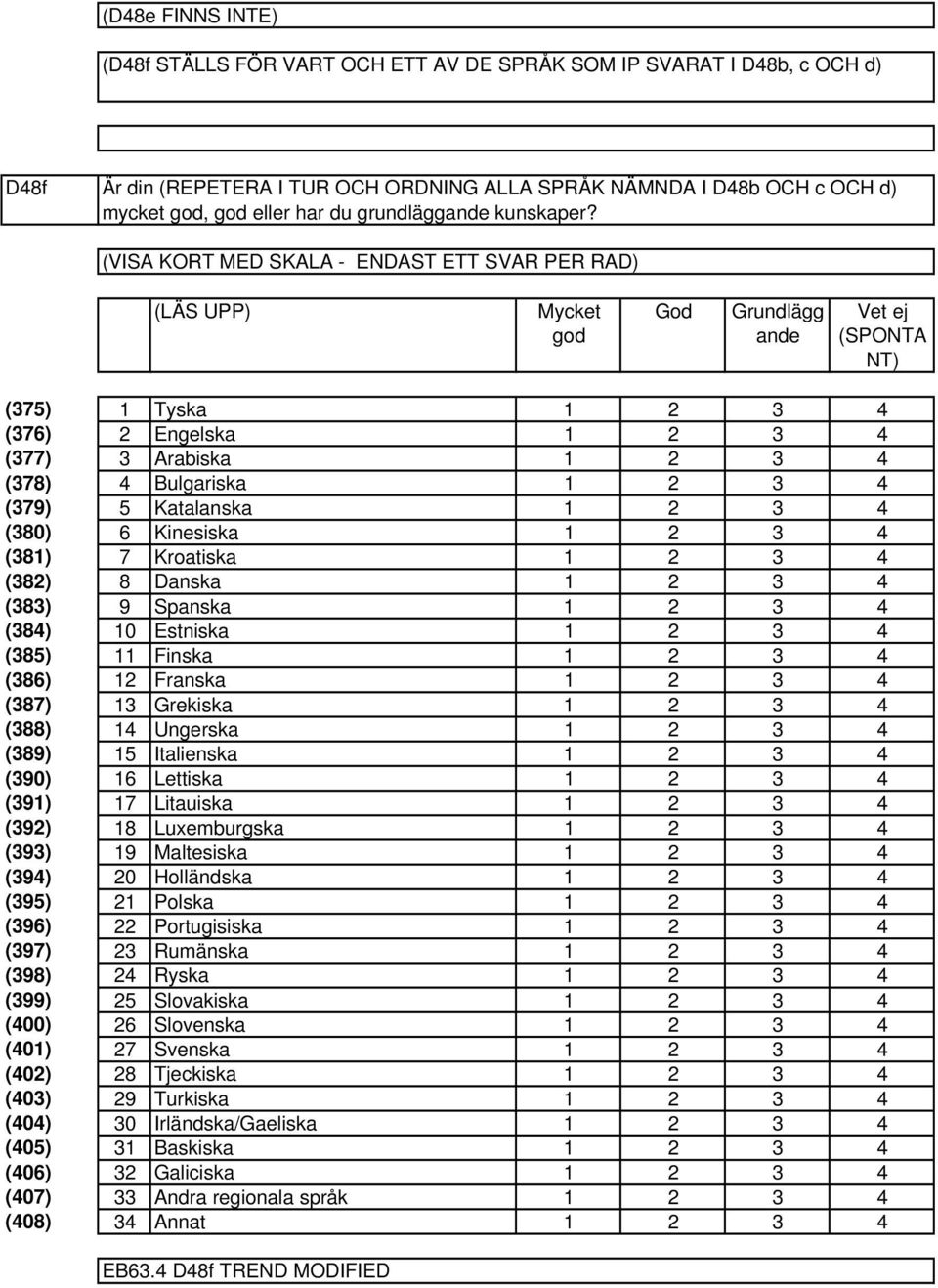 (VISA KORT MED SKALA - ENDAST ETT SVAR PER RAD) (LÄS UPP) Mycket god God Grundlägg ande Vet ej (SPONTA NT) (7) (76) (77) (78) (79) (80) 6 (8) 7 (8) 8 (8) 9 (8) 0 (8) (86) (87) (88) (89) (90) 6 (9) 7