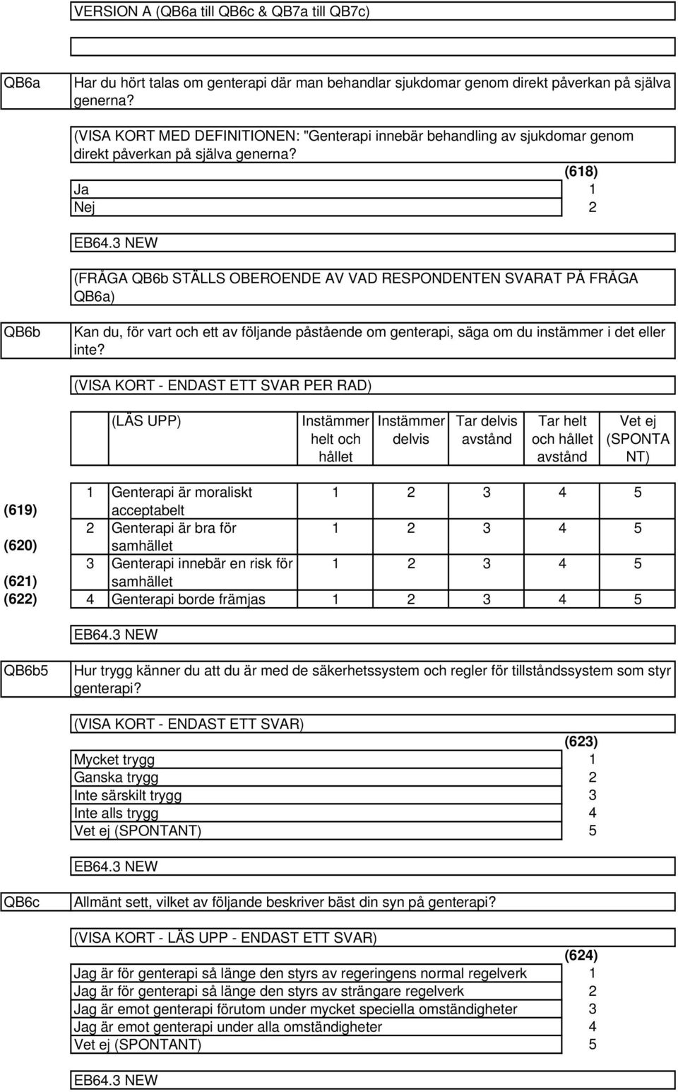 NEW (68) (FRÅGA QB6b STÄLLS OBEROENDE AV VAD RESPONDENTEN SVARAT PÅ FRÅGA QB6a) QB6b Kan du, för vart och ett av följande påstående om genterapi, säga om du instämmer i det eller inte?