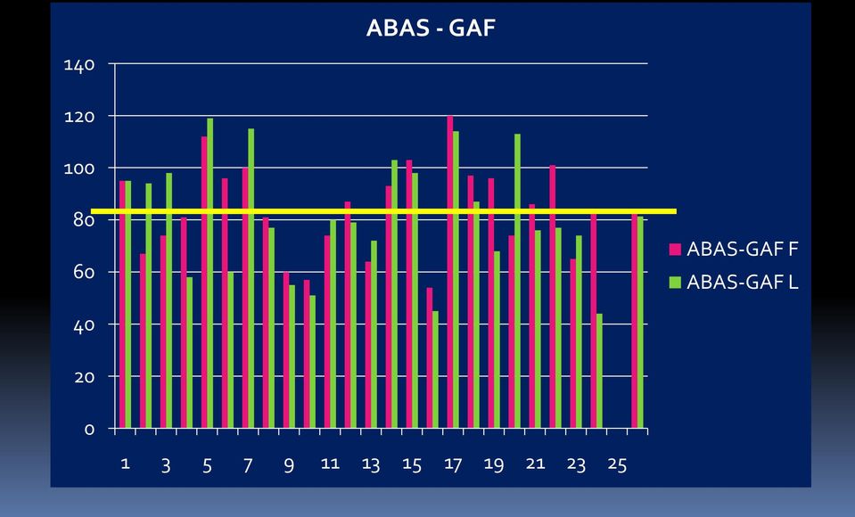 ABAS-GAF L 40 20 0 1 3