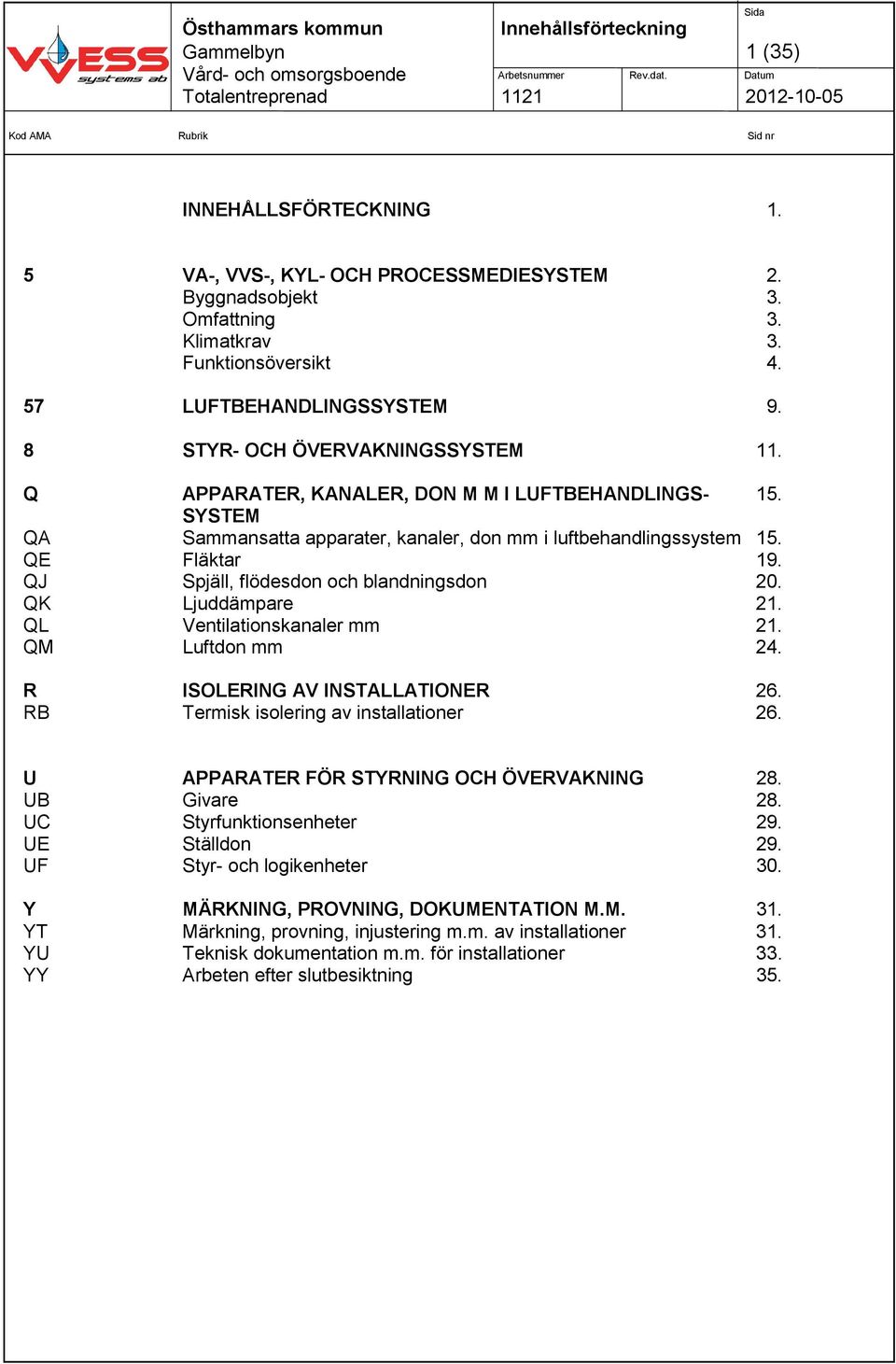 QE Fläktar 19. QJ Spjäll, flödesdon och blandningsdon 20. QK Ljuddämpare 21. QL Ventilationskanaler mm 21. QM Luftdon mm 24. R ISOLERING AV INSTALLATIONER 26.