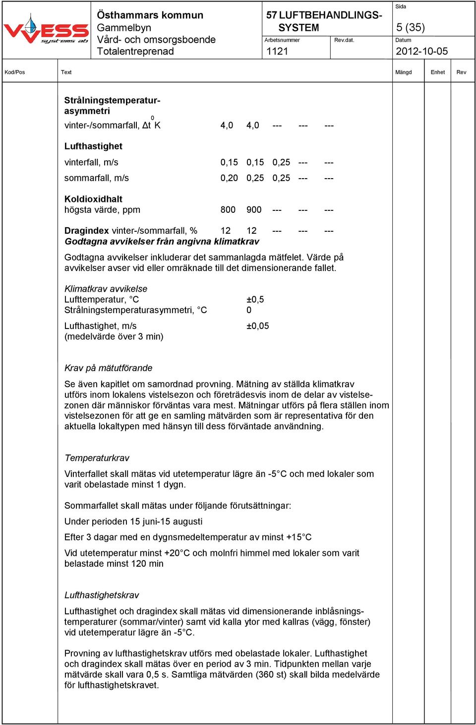 mätfelet. Värde på avvikelser avser vid eller omräknade till det dimensionerande fallet.