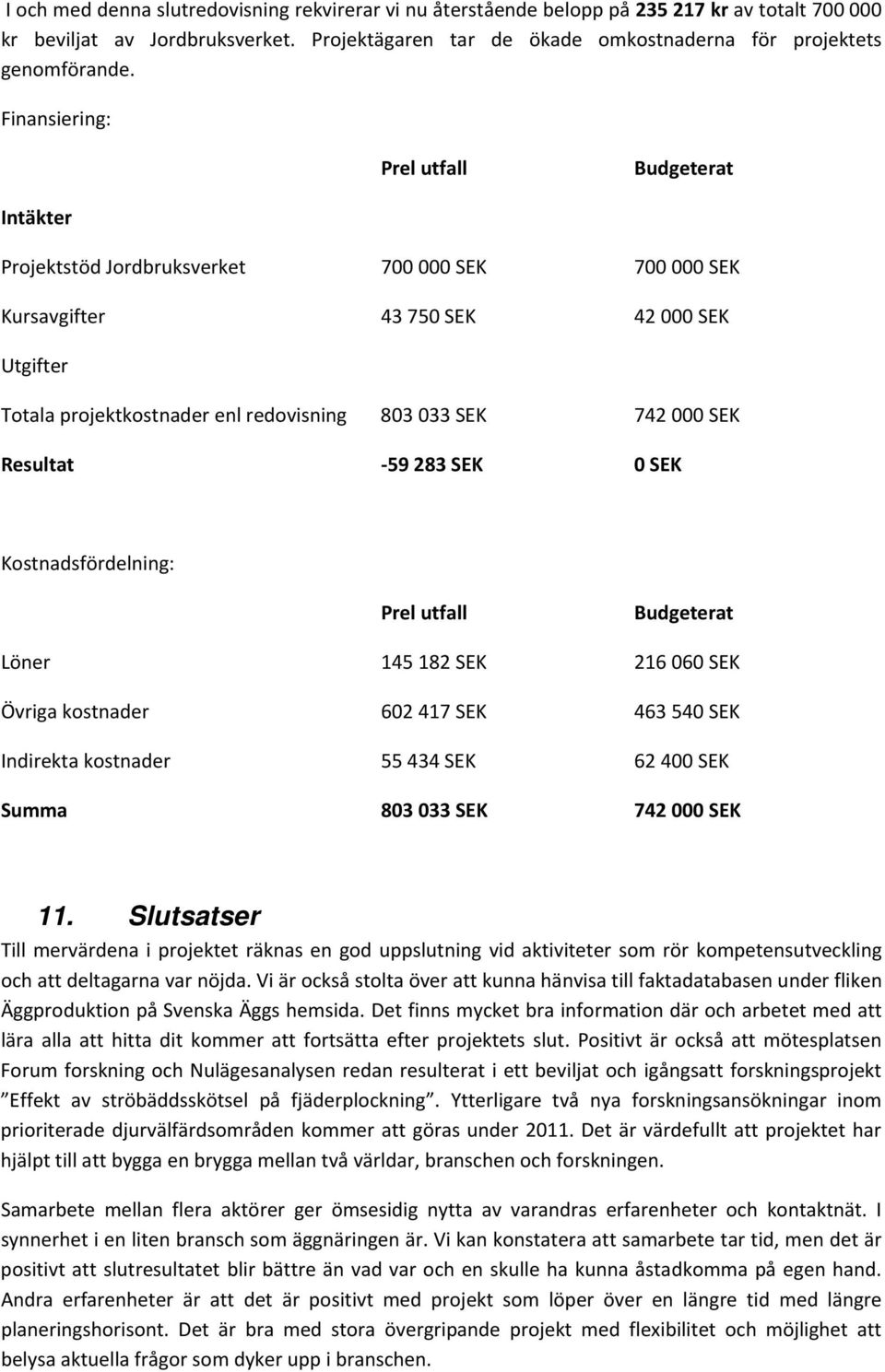 Finansiering: Prel utfall Budgeterat Intäkter Projektstöd Jordbruksverket 700 000 SEK 700 000 SEK Kursavgifter 43 750 SEK 42 000 SEK Utgifter Totala projektkostnader enl redovisning 803 033 SEK 742