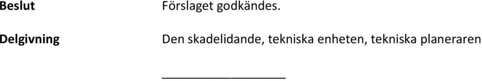 Den skadelidande,