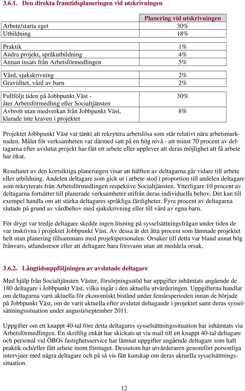 5% Vård, sjukskrivning 2% Graviditet, vård av barn 2% Fullföljt tiden på Jobbpunkt Väst - åter Arbetsförmedling eller Socialtjänsten Avbrott utan medverkan från Jobbpunkt Väst, klarade inte kraven i