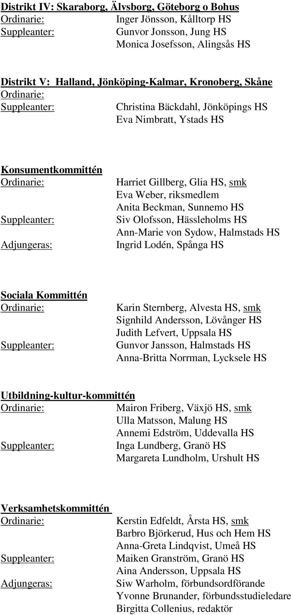 Siv Olofsson, Hässleholms HS Ann-Marie von Sydow, Halmstads HS Ingrid Lodén, Spånga HS Sociala Kommittén Suppleanter: Karin Sternberg, Alvesta HS, smk Signhild Andersson, Lövånger HS Judith Lefvert,