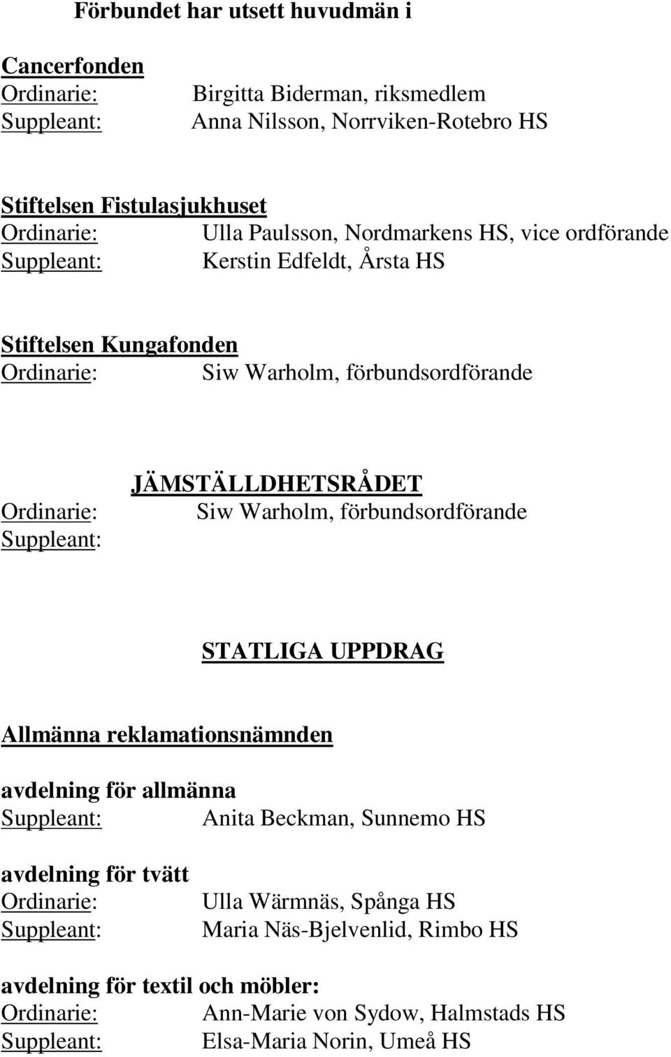 JÄMSTÄLLDHETSRÅDET Siw Warholm, förbundsordförande STATLIGA UPPDRAG Allmänna reklamationsnämnden avdelning för allmänna Suppleant: Anita Beckman, Sunnemo HS