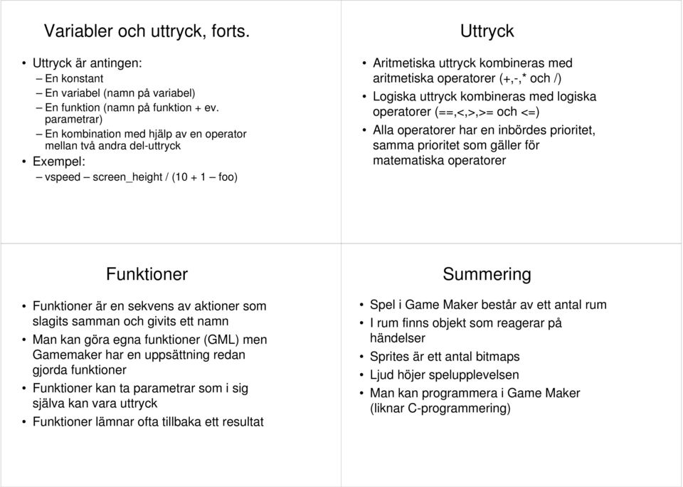 och /) Logiska uttryck kombineras med logiska operatorer (==,<,>,>= och <=) Alla operatorer har en inbördes prioritet, samma prioritet som gäller för matematiska operatorer Funktioner Funktioner är