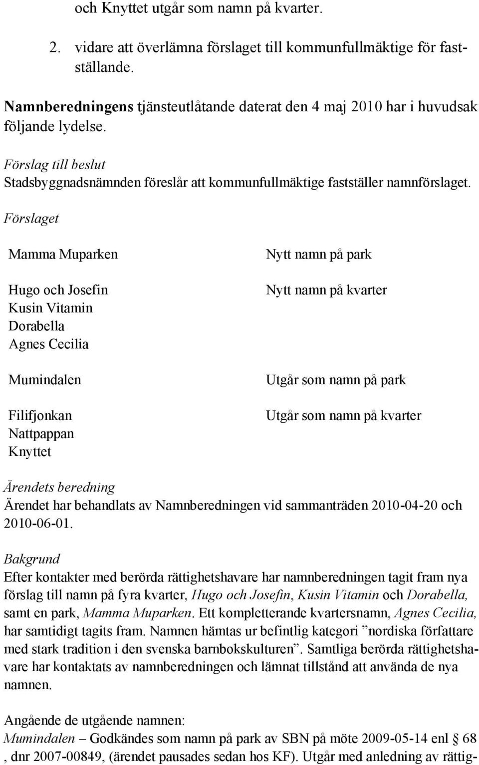Förslaget Mamma Muparken Hugo och Josefin Kusin Vitamin Dorabella Agnes Cecilia Mumindalen Filifjonkan Nattpappan Knyttet Nytt namn på park Nytt namn på kvarter Utgår som namn på park Utgår som namn