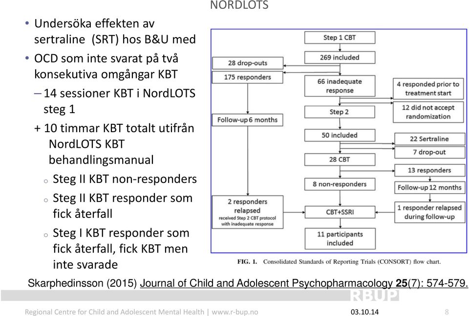 non responders o Steg II KBT responder som fick återfall o Steg I KBT responder som fick återfall, fick KBT