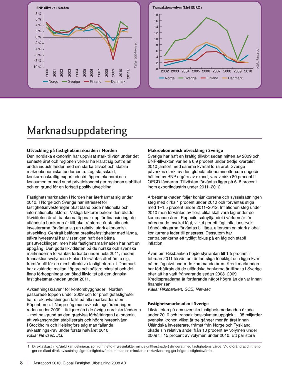 nordiska ekonomin har uppvisat stark tillväxt under det senaste året och regionen verkar ha klarat sig bättre än andra industriländer med sin starka tillväxt och stabila makroekonomiska fundamenta.