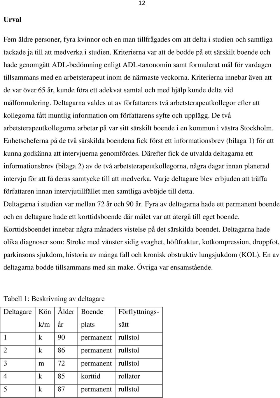 Kriterierna innebar även att de var över 65 år, kunde föra ett adekvat samtal och med hjälp kunde delta vid målformulering.