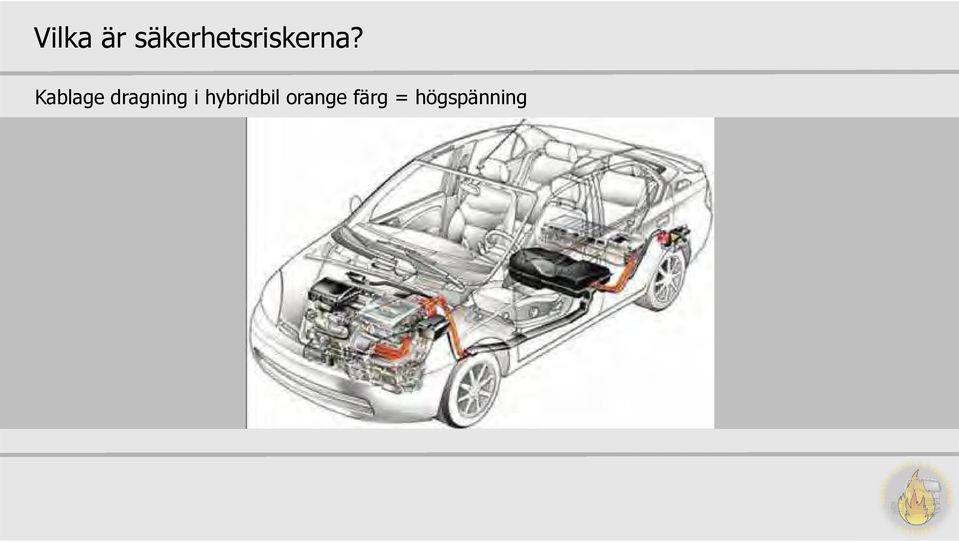 Kablage dragning i