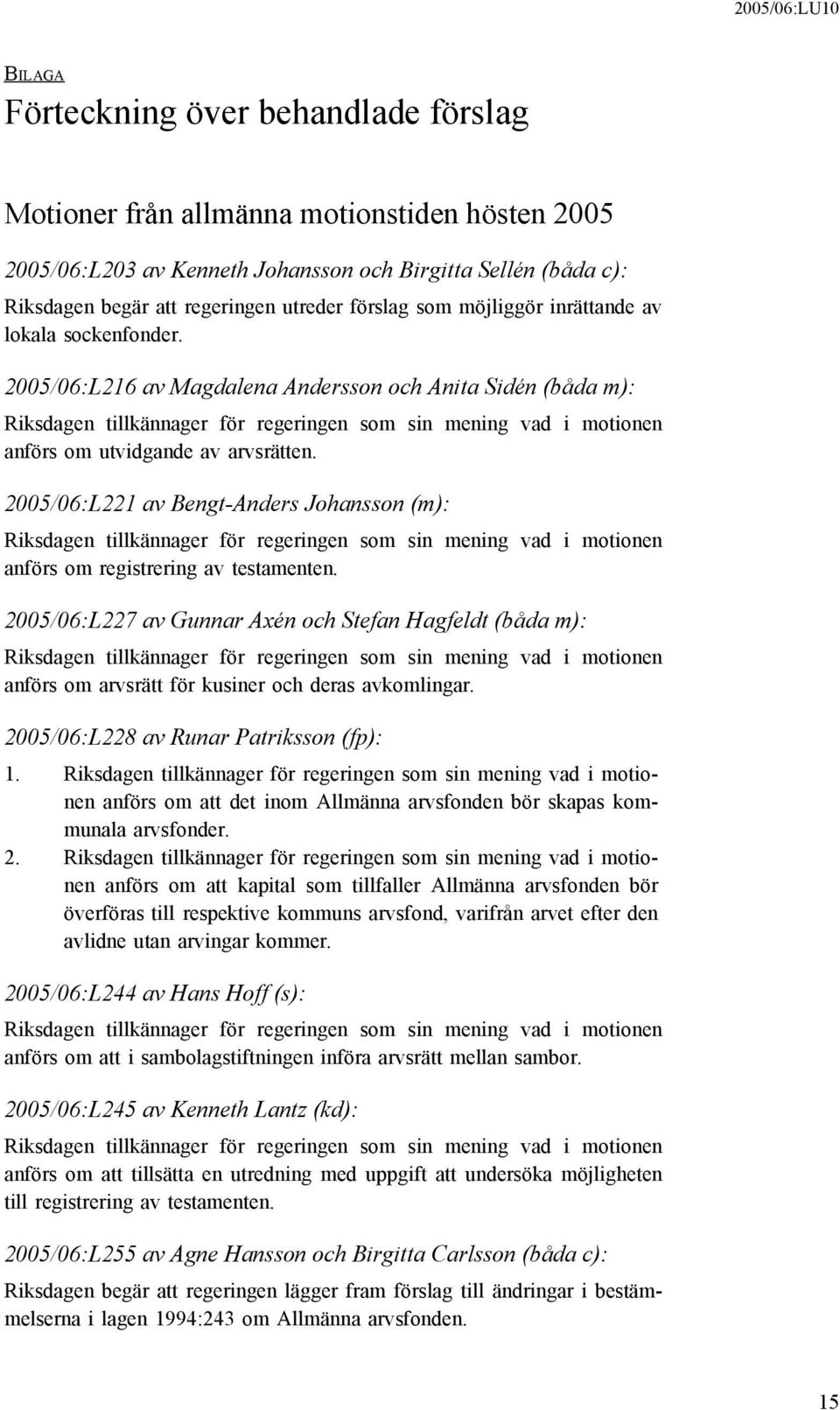 2005/06:L221 av Bengt-Anders Johansson (m): anförs om registrering av testamenten. 2005/06:L227 av Gunnar Axén och Stefan Hagfeldt (båda m): anförs om arvsrätt för kusiner och deras avkomlingar.