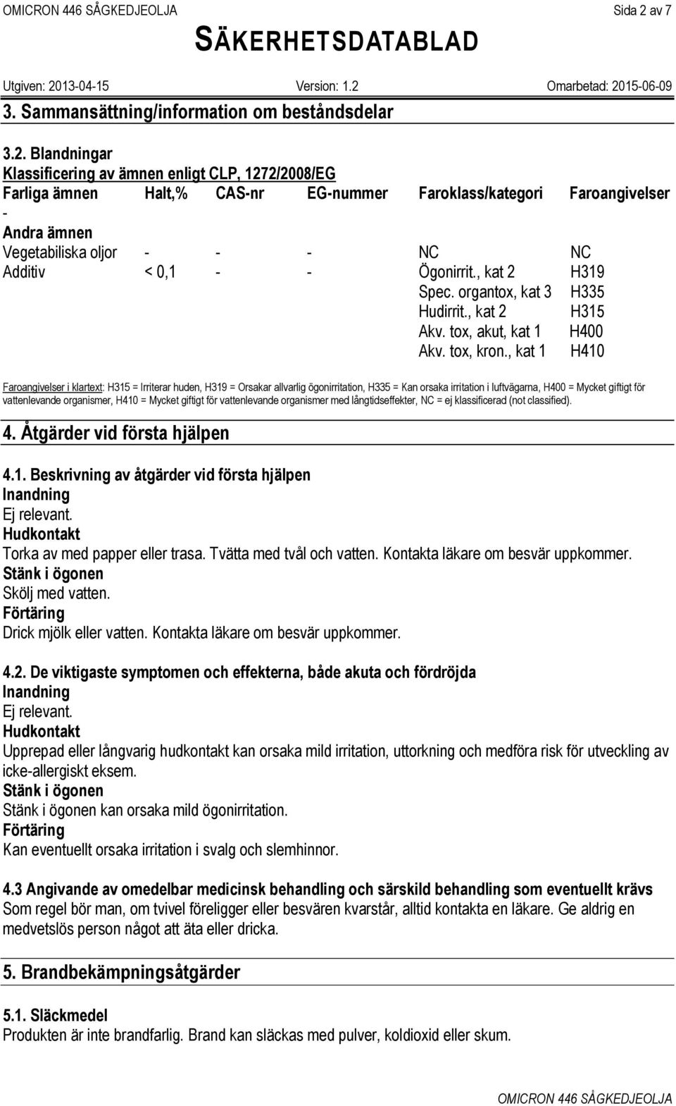 Blandningar Klassificering av ämnen enligt CLP, 1272/2008/EG Farliga ämnen Halt,% CAS-nr EG-nummer Faroklass/kategori Faroangivelser - Andra ämnen Vegetabiliska oljor - - - NC NC Additiv < 0,1 - -