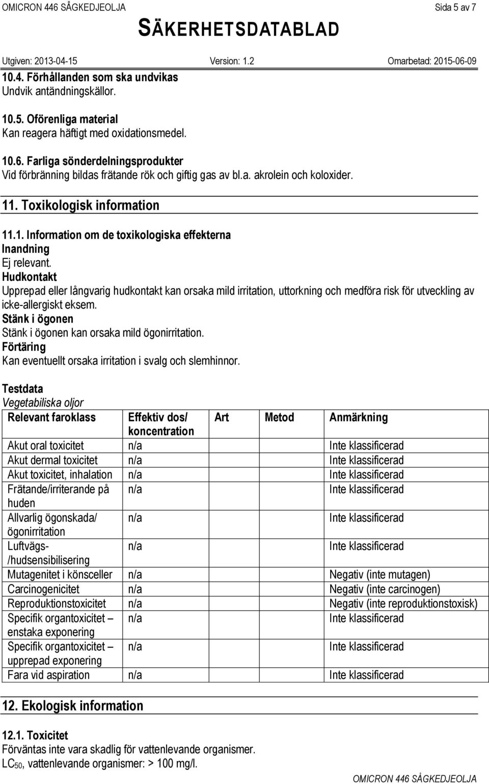 Hudkontakt Upprepad eller långvarig hudkontakt kan orsaka mild irritation, uttorkning och medföra risk för utveckling av icke-allergiskt eksem.