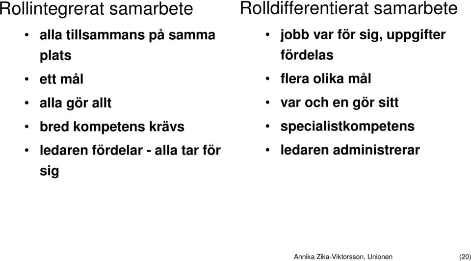 samarbete jobb var för sig, uppgifter fördelas flera olika mål var och en gör