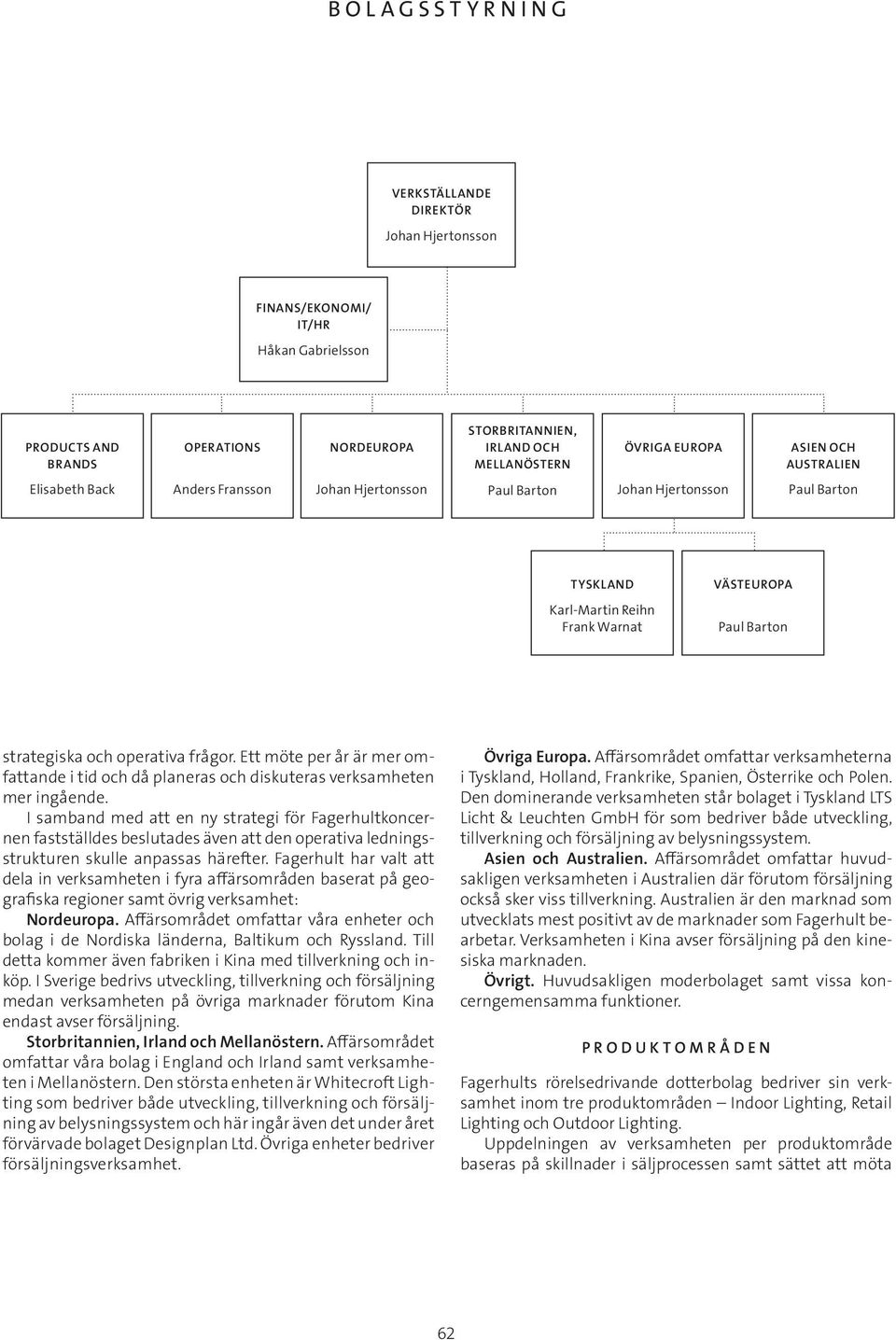 I samband med att en ny strategi för Fagerhultkoncernen fastställdes beslutades även att den operativa ledningsstrukturen skulle anpassas härefter.