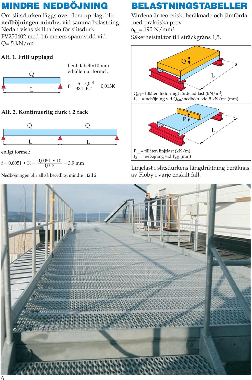 tabell=10 mm erhållen ur formel: Q L L f = 5 QL4 = 0,013K 384 ET Q till = tillåten likformigt fördelad last (kn/m 2 