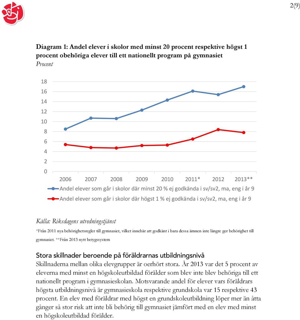 Riksdagens utredningstjänst *Från 2011 nya behörighetsregler till gymnasiet, vilket innebär att godkänt i bara dessa ämnen inte längre ger behörighet till gymnasiet.