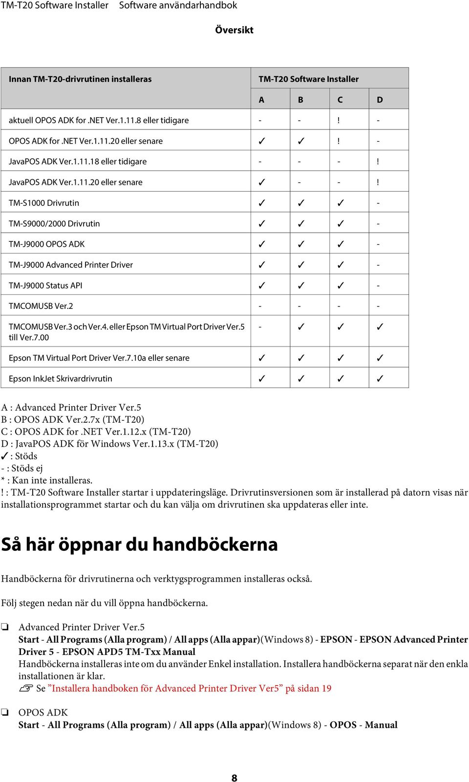 TM-S1000 Drivrutin - TM-S9000/2000 Drivrutin - TM-J9000 OPOS ADK - TM-J9000 Advanced Printer Driver - TM-J9000 Status API - TMCOMUSB Ver.2 - - - - TMCOMUSB Ver.3 och Ver.4.