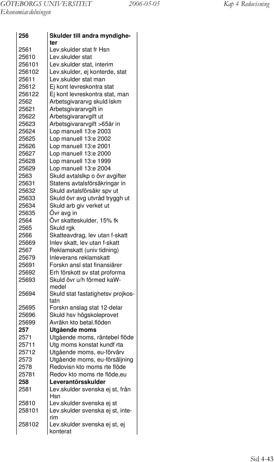 >65år in 25624 Lop manuell 13:e 2003 25625 Lop manuell 13:e 2002 25626 Lop manuell 13:e 2001 25627 Lop manuell 13:e 2000 25628 Lop manuell 13:e 1999 25629 Lop manuell 13:e 2004 2563 Skuld avtalslkp o