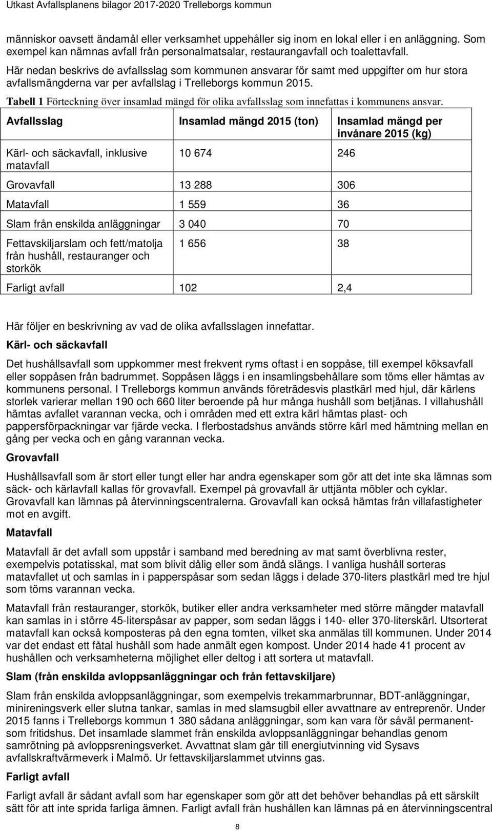 Tabell 1 Förteckning över insamlad mängd för olika avfallsslag som innefattas i kommunens ansvar.