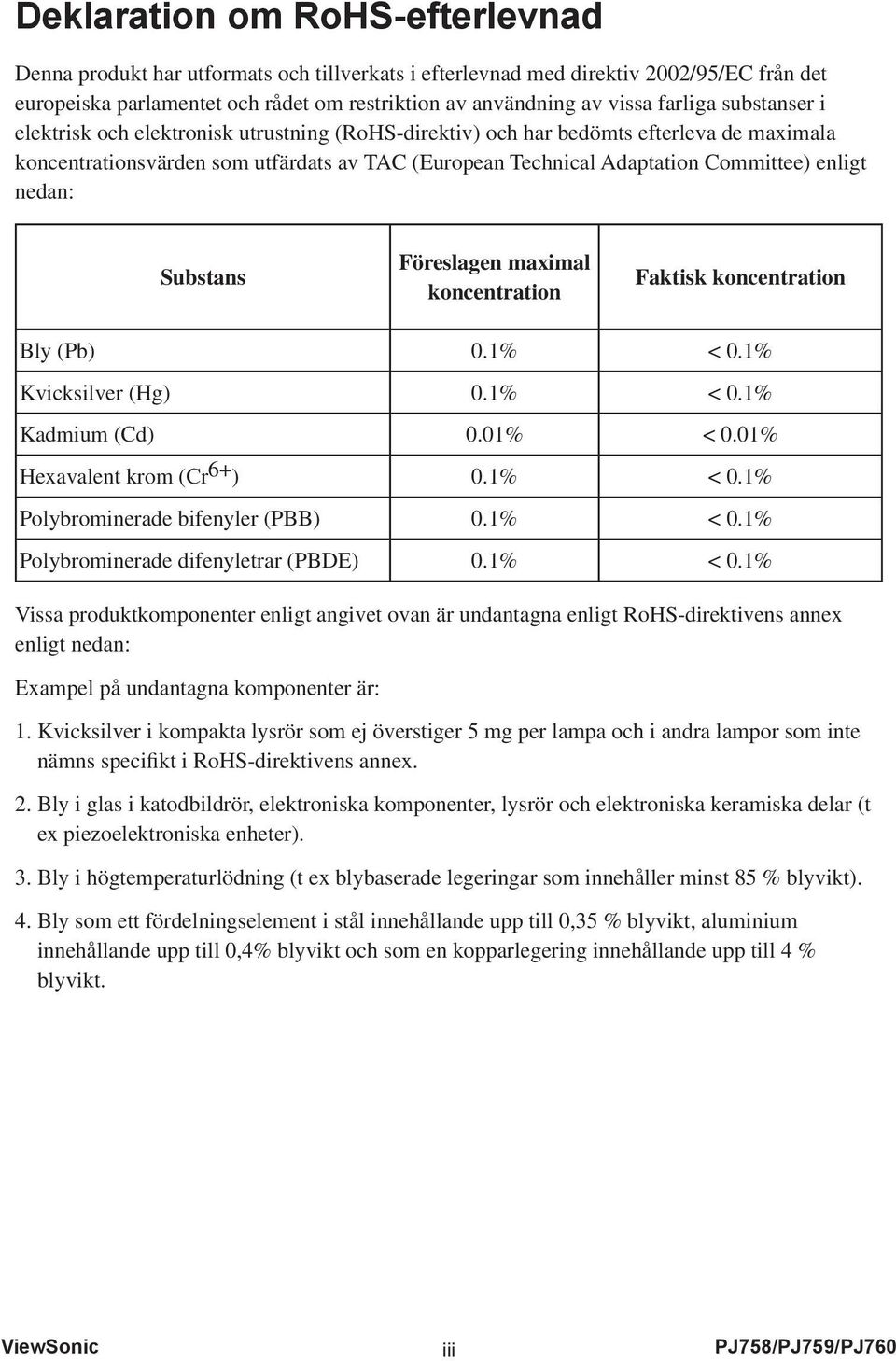 enligt nedan: Substans Föreslagen maximal koncentration Faktisk koncentration Bly (Pb) 0.1% < 0.1% Kvicksilver (Hg) 0.1% < 0.1% Kadmium (Cd) 0.01% < 0.01% Hexavalent krom (Cr 6+ ) 0.1% < 0.1% Polybrominerade bifenyler (PBB) 0.