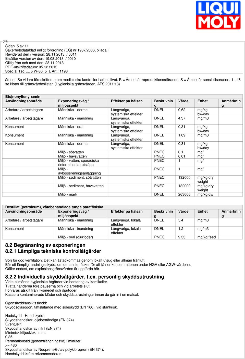 dermal Långvariga, systemiska effekter Arbetare / arbetstagare Människa - inandning Långvariga, systemiska effekter Konsument Människa - oral Långvariga, systemiska effekter Konsument Människa -