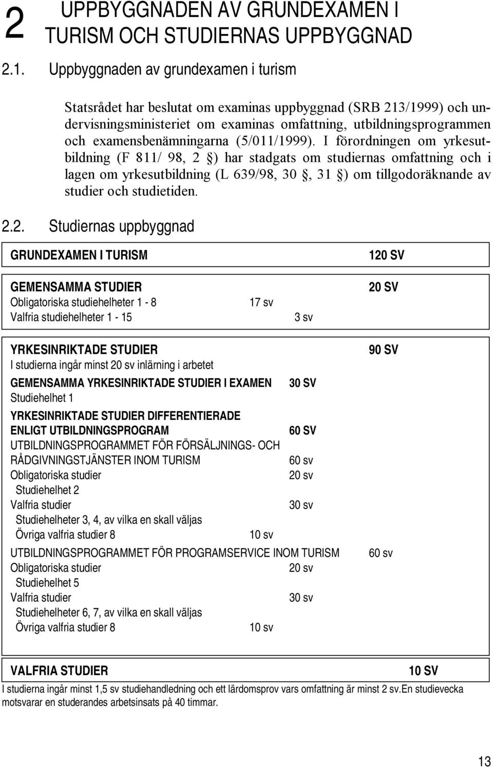 (5/011/1999). I förordningen om yrkesutbildning (F 811/ 98, 2 ) har stadgats om studiernas omfattning och i lagen om yrkesutbildning (L 639/98, 30, 31 ) om tillgodoräknande av studier och studietiden.