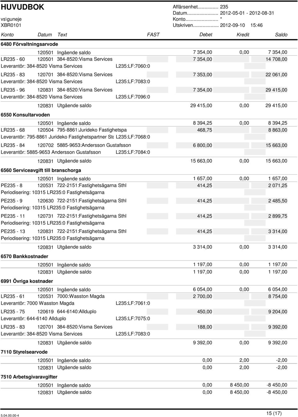 68 120504 795-8861:Jurideko Fastighetspa 468,75 8 863,00 Leverantör: 795-8861 Jurideko Fastighetspartner Stockholm L:LF:7068:0 AB LR - 84 120702 5885-9653:Andersson Gustafsson 6 800,00 15 663,00