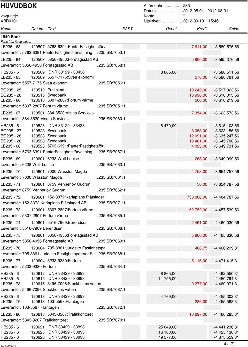 skatt 10 242,00-3 597 023,56 BO - 26 120515 Swedbank 18 990,00-3 616 013,56 LB - 66 120516 5307-2807:Fortum värme 206,00-3 616 219,56 L:SB:7051:1 LB - 67 120521 384-8520:Visma Services 7 354,00-3 623