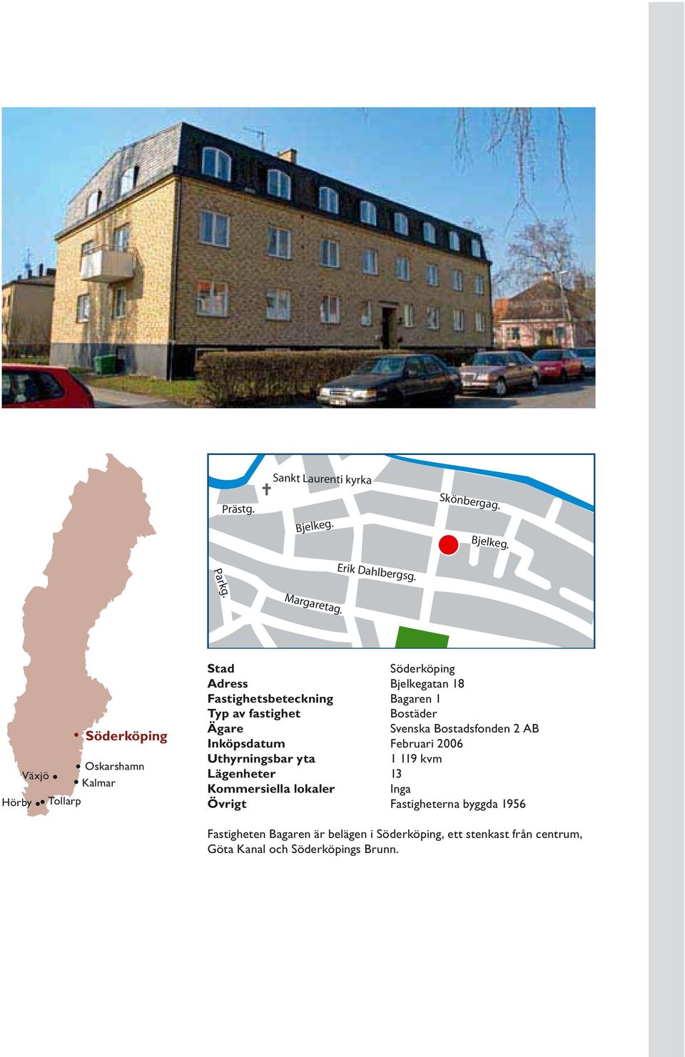 fastighet Bostäder Ägare Svenska Bostadsfonden 2 AB Inköpsdatum Februari 2006 Uthyrningsbar yta 1 119 kvm