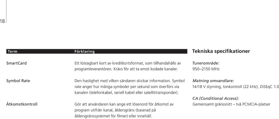 Symbol rate anger hur många symboler per sekund som överförs via kanalen (telefonkabel, seriell kabel eller satellittransponder).