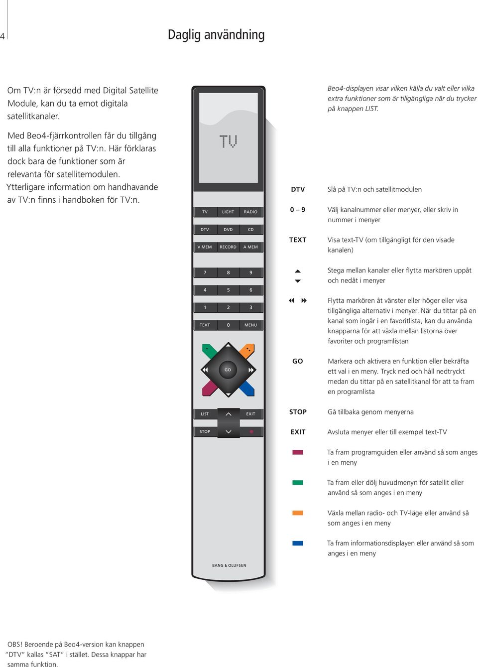 Här förklaras dock bara de funktioner som är relevanta för satellitemodulen. Ytterligare information om handhavande av TV:n finns i handboken för TV:n.