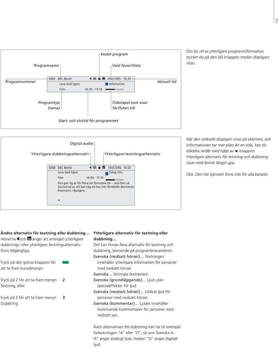 audio Ytterligare dubbningsalternativ Ytterligare textningsalternativ 5000 BBC World FAVL1DRS 16:35 Leva med tigrar Stäng info.