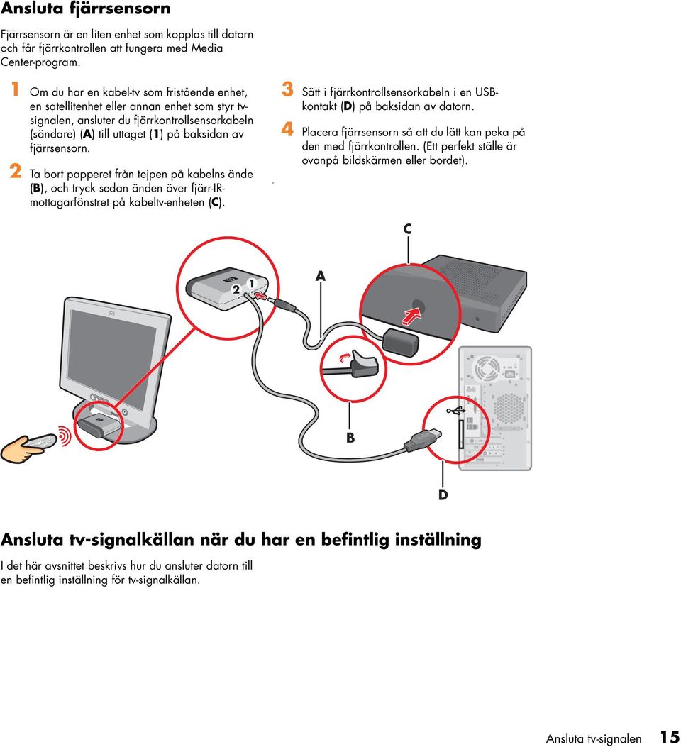 2 Ta bort papperet frå tejpe på kabels äde (B), och tryck seda äde över fjärr-irmottagarföstret på kabeltv-ehete (C). P 3 Sätt i fjärrkotrollsesorkabel i e USBkotakt (D) på baksida av dator.