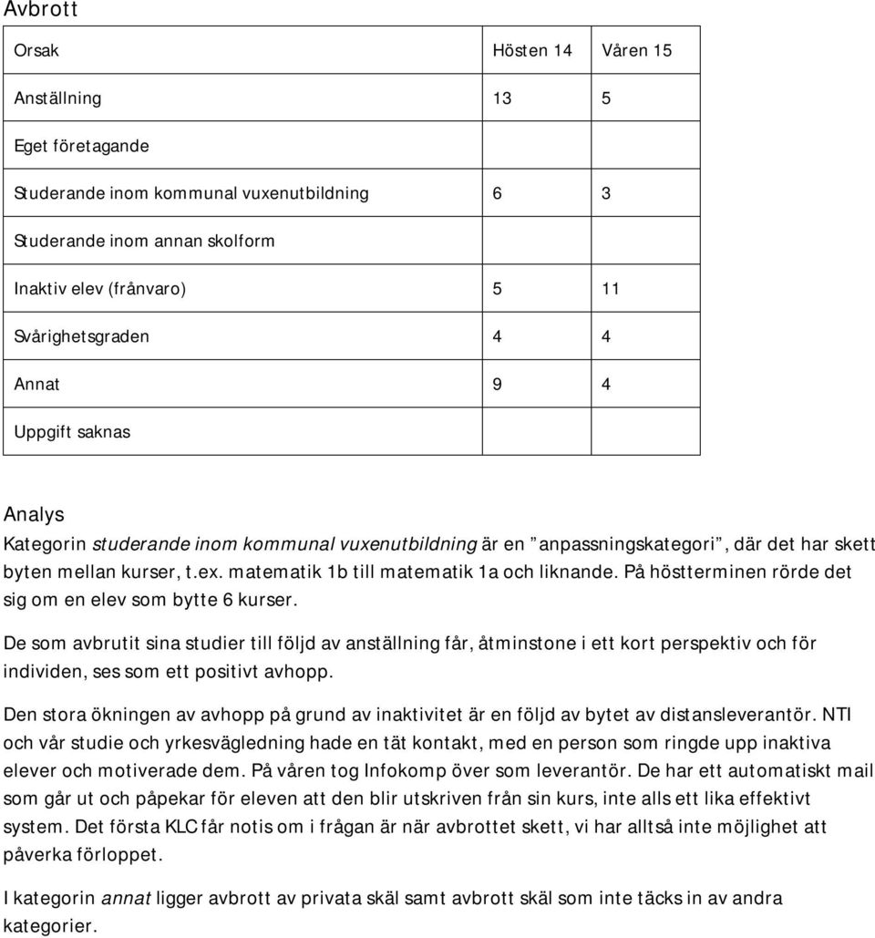 På höstterminen rörde det sig om en elev som bytte 6 kurser.