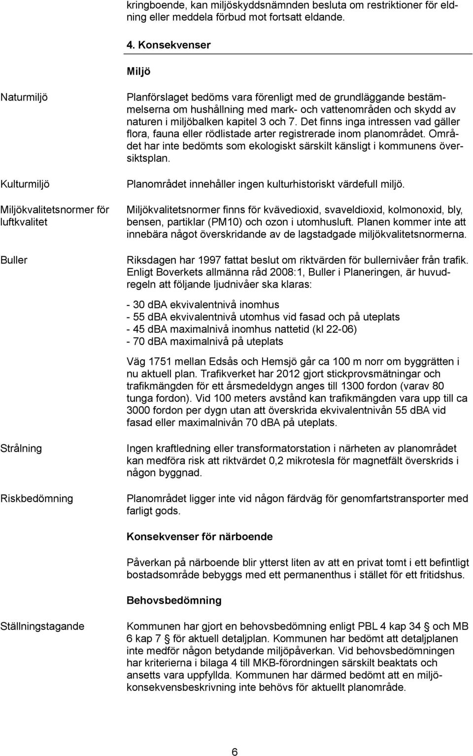 vattenområden och skydd av naturen i miljöbalken kapitel 3 och 7. Det finns inga intressen vad gäller flora, fauna eller rödlistade arter registrerade inom planområdet.