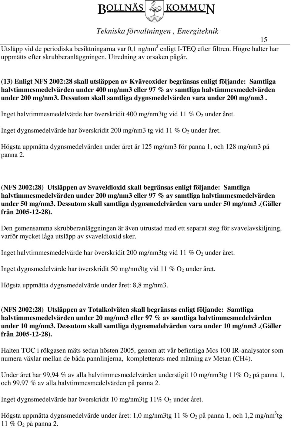 Dessutom skall samtliga dygnsmedelvärden vara under 200 mg/nm3. Inget halvtimmesmedelvärde har överskridit 400 mg/nm3tg vid 11 % O 2 under året.