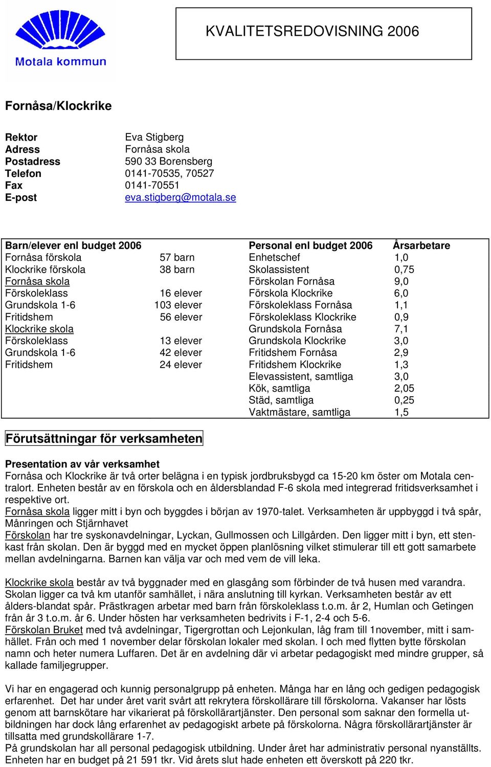 Förskoleklass 16 elever Förskola Klockrike 6,0 Grundskola 1-6 103 elever Förskoleklass Fornåsa 1,1 Fritidshem 56 elever Förskoleklass Klockrike 0,9 Klockrike skola Grundskola Fornåsa 7,1