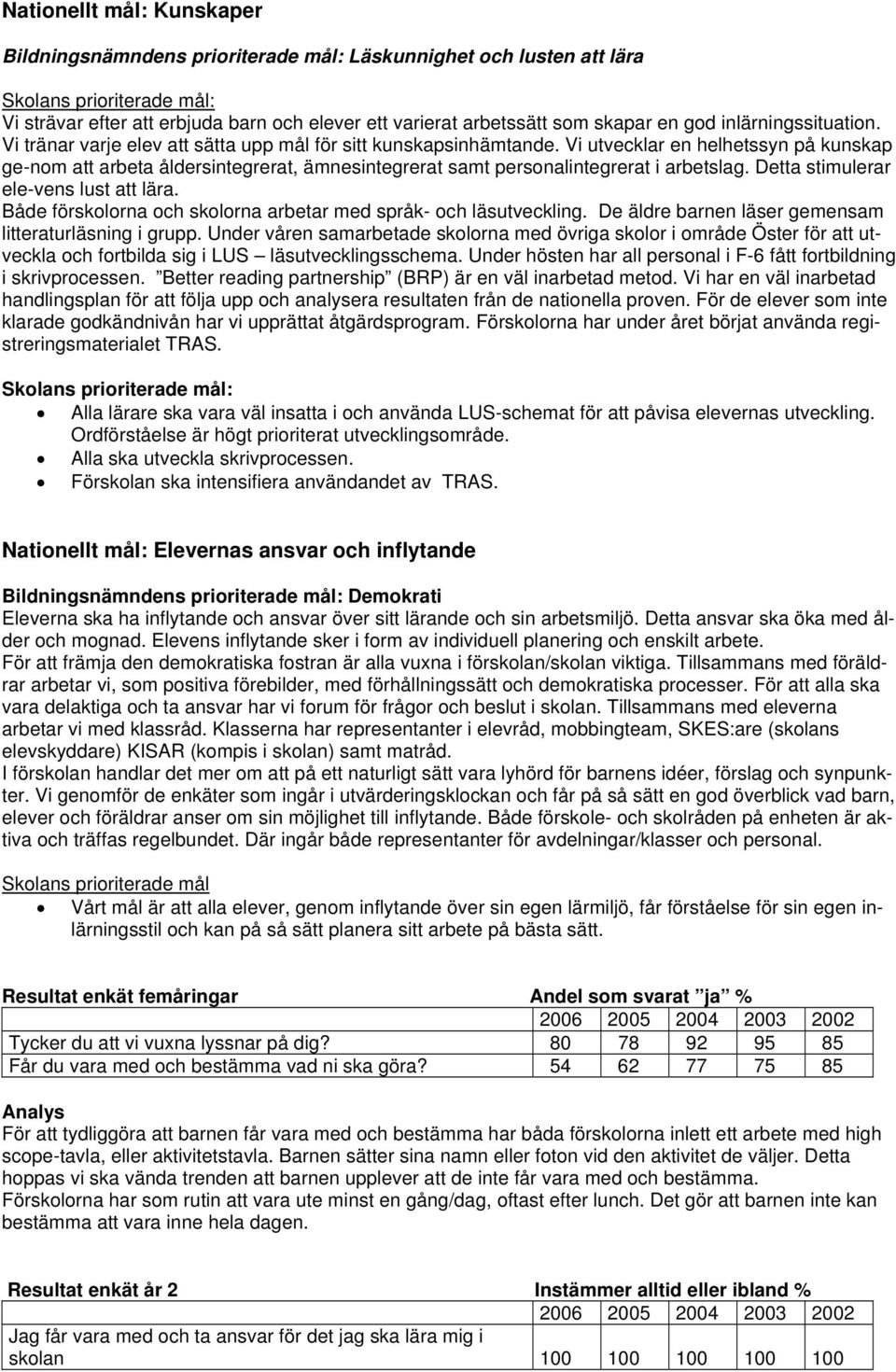 Vi utvecklar en helhetssyn på kunskap ge-nom att arbeta åldersintegrerat, ämnesintegrerat samt personalintegrerat i arbetslag. Detta stimulerar ele-vens lust att lära.