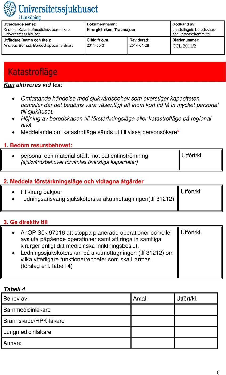 Bedöm resursbehovet: personal och material ställt mot patientinströmning (sjukvårdsbehovet förväntas överstiga kapaciteter) 2.