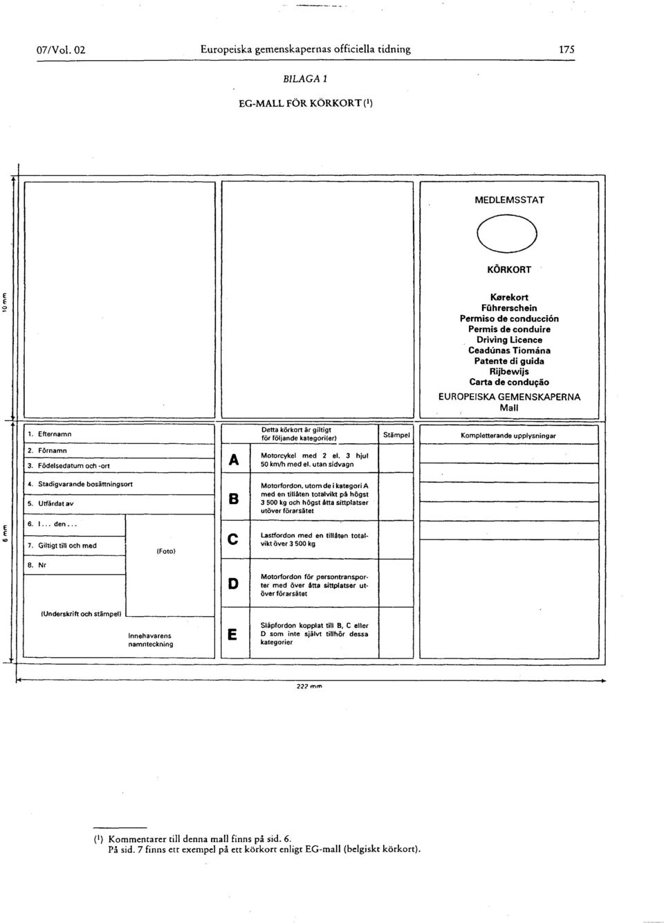 Tiomána Patente di guida Rijbewijs Carta de conducäo EUROPEISKA GEMENSKAPERNA Mall 1. Efternamn Detta körkort är giltigt för följande kategori(er) Stämpel Kompletterande upplysningar 2. Förnamn 3.