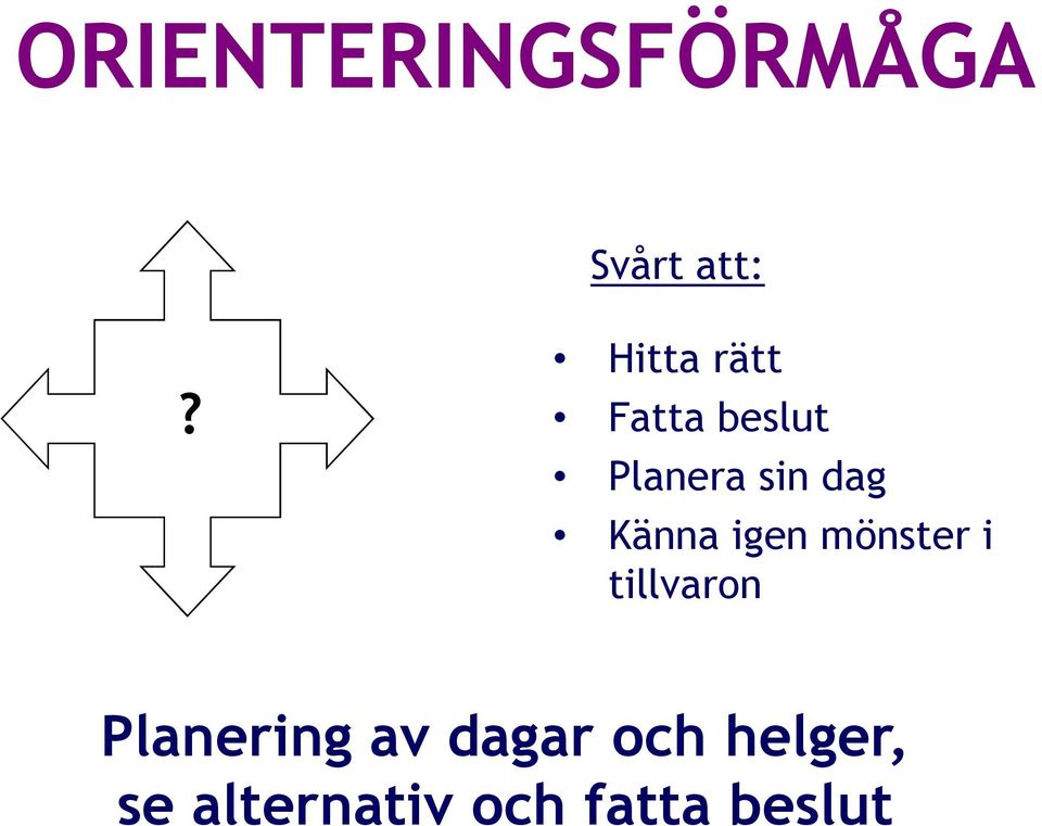 Känna igen mönster i tillvaron Planering