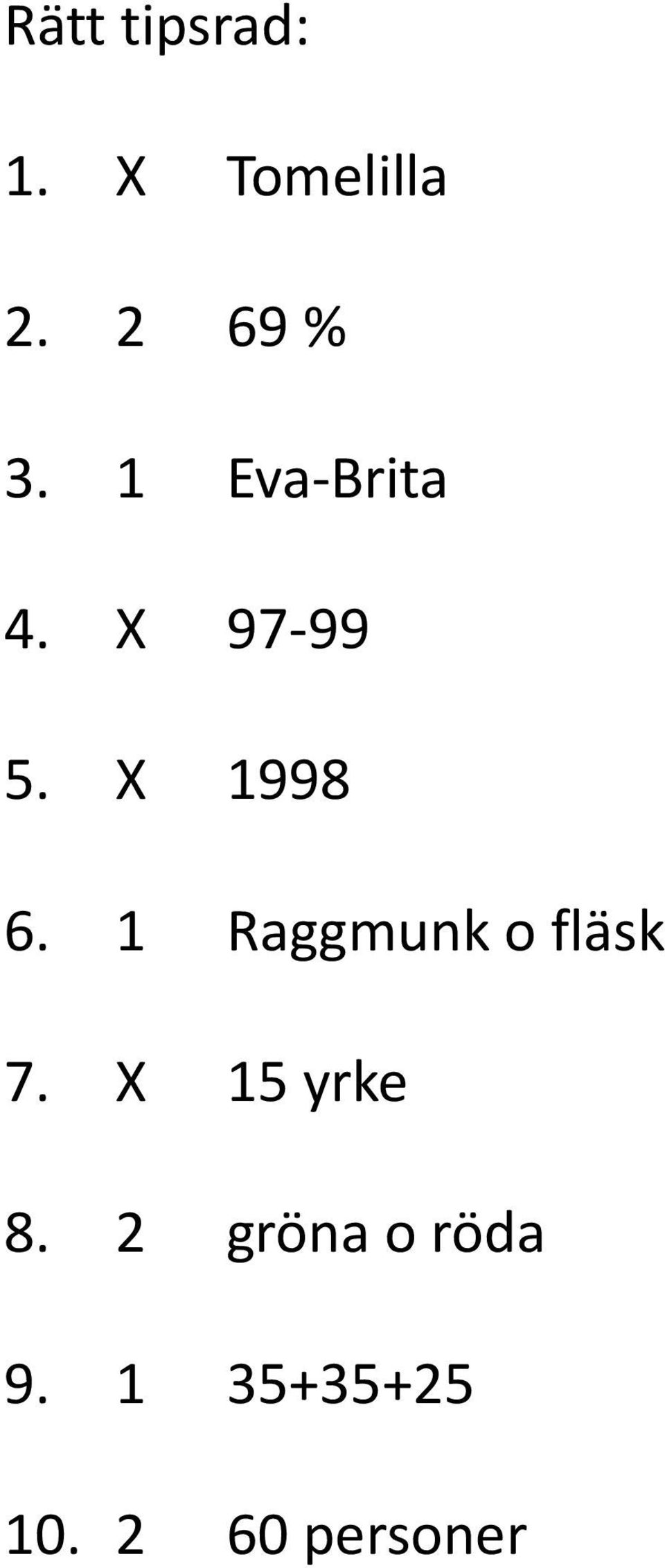 X 1998 6. 1 Raggmunk o fläsk 7.