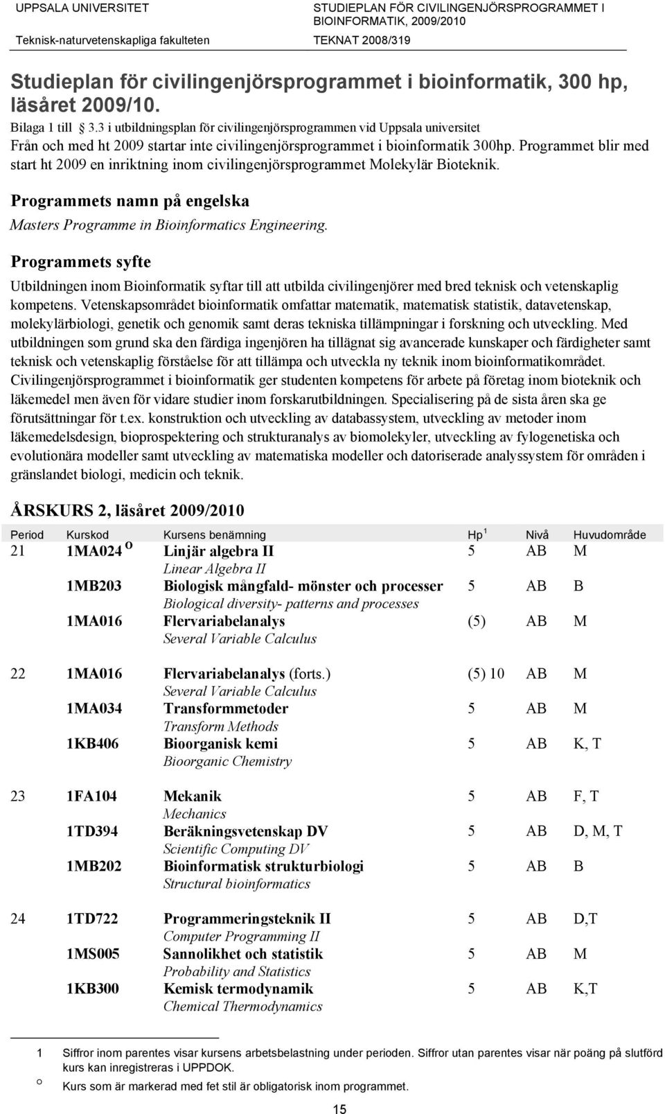 Programmet blir med start ht 2009 en inriktning inom civilingenjörsprogrammet Molekylär Bioteknik. Programmets namn på engelska Masters Programme in Bioinformatics Engineering.